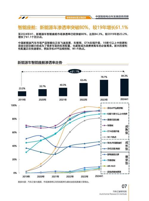 佛山203起亚对未来市场的预测，名爵汽车品牌文化的传播